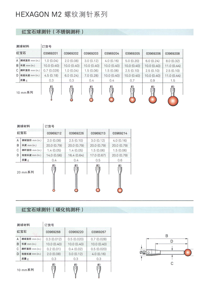 探针(图5)