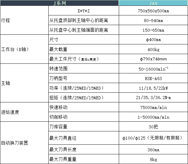 1-250Q3105J0621.png